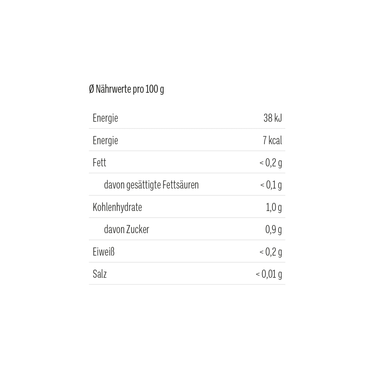 Miscela di tè alla frutta Christmas