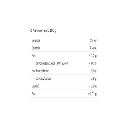 Miscela di tè alla frutta Christmas