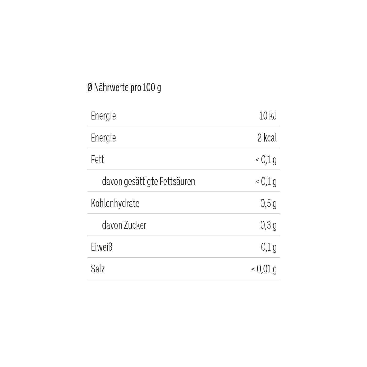 Miscela di tè roiboos Let it snow