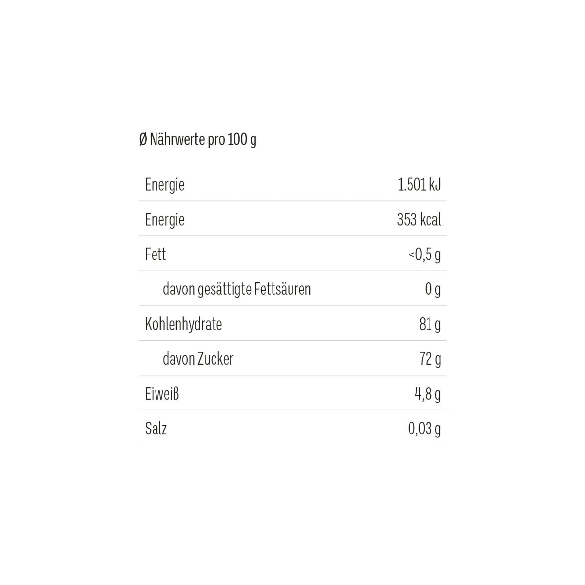 Orsetti di tè Merry XMAS