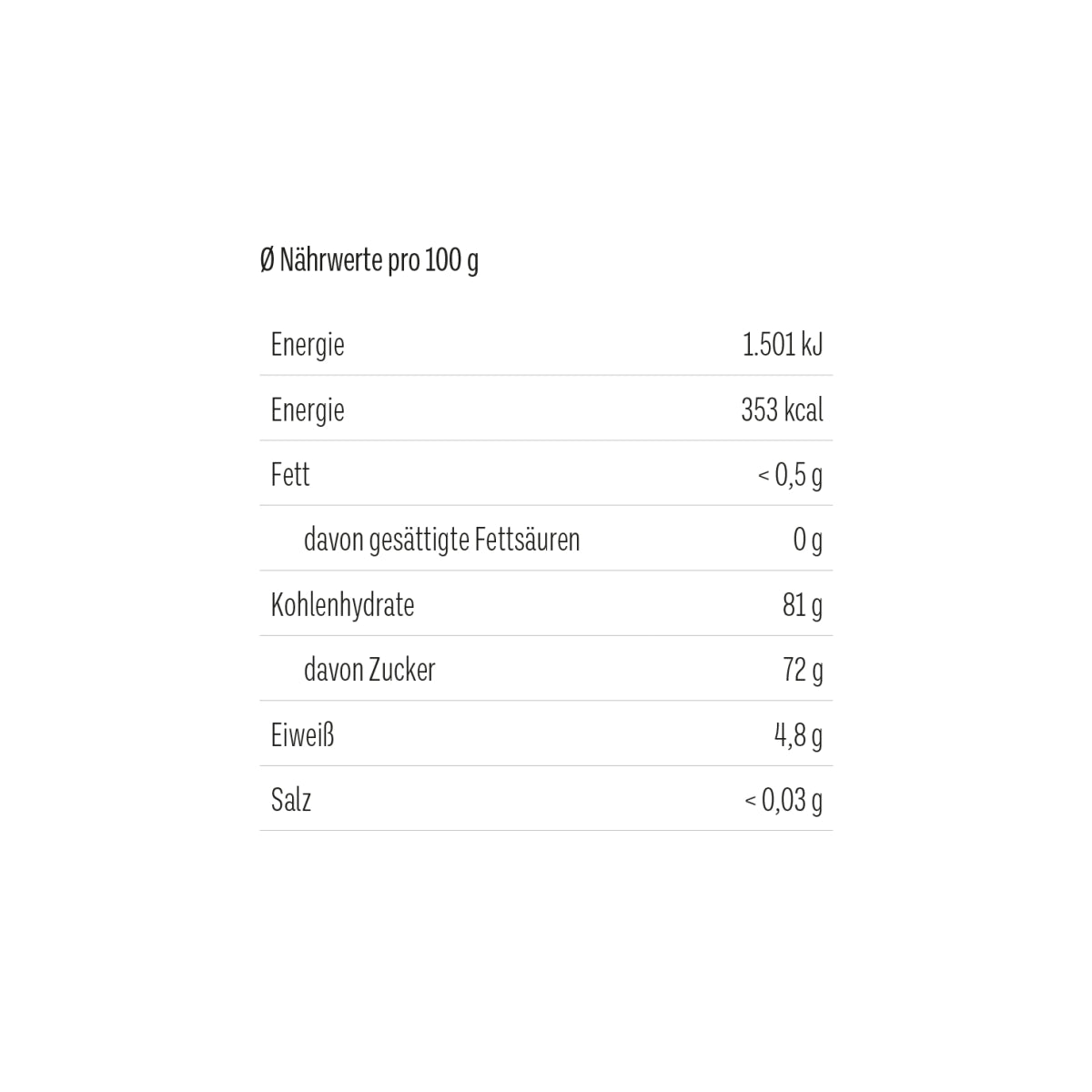 Orsetti di tè Pause Punkt